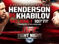 Результаты боев UFC Fight Night 42: «Хендерсон против Хабилова»