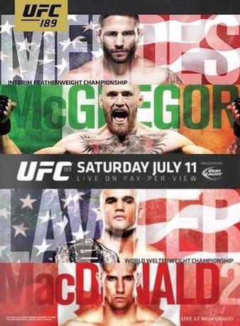 UFC_189_Mendes_vs._Mcgregor_Poster